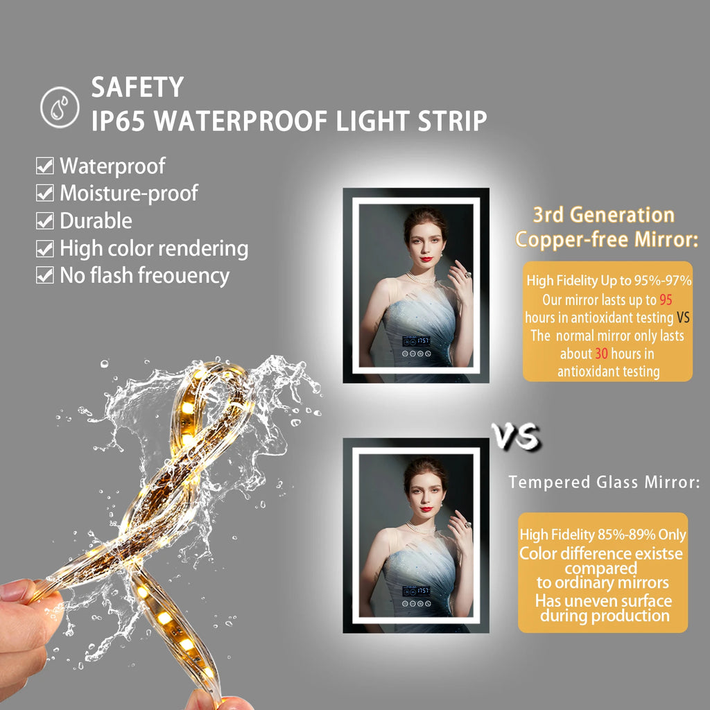 28x36 Lighted Mirror, Bluetooth Speaker Anti-Fog