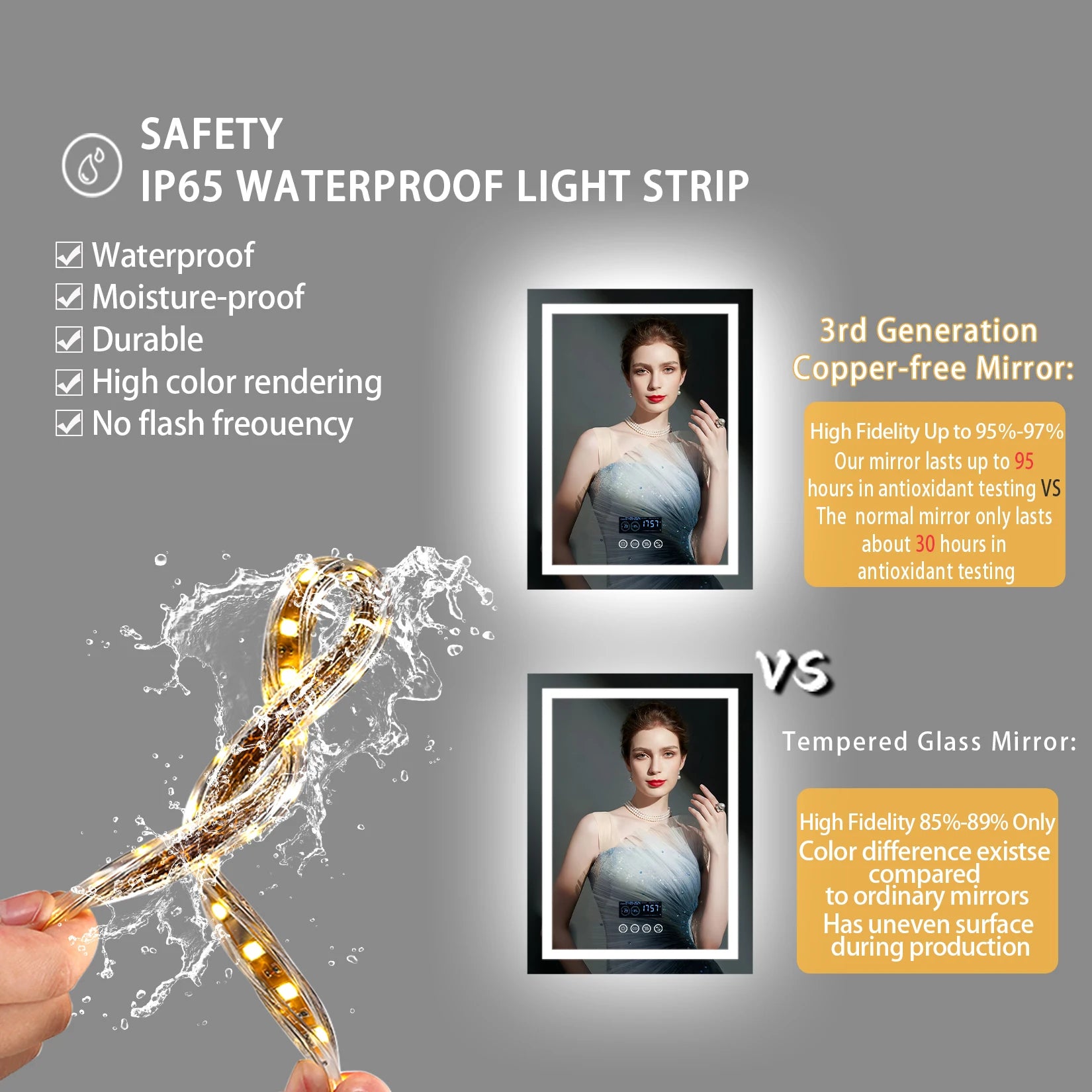 28x36 Lighted Mirror, Bluetooth Speaker Anti-Fog