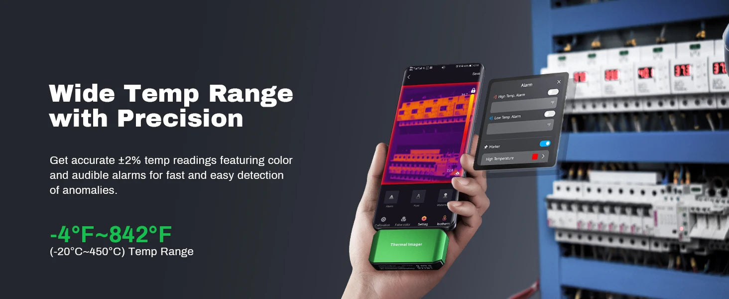 Thermal Imaging Infrared Camera, 4 USB-type C