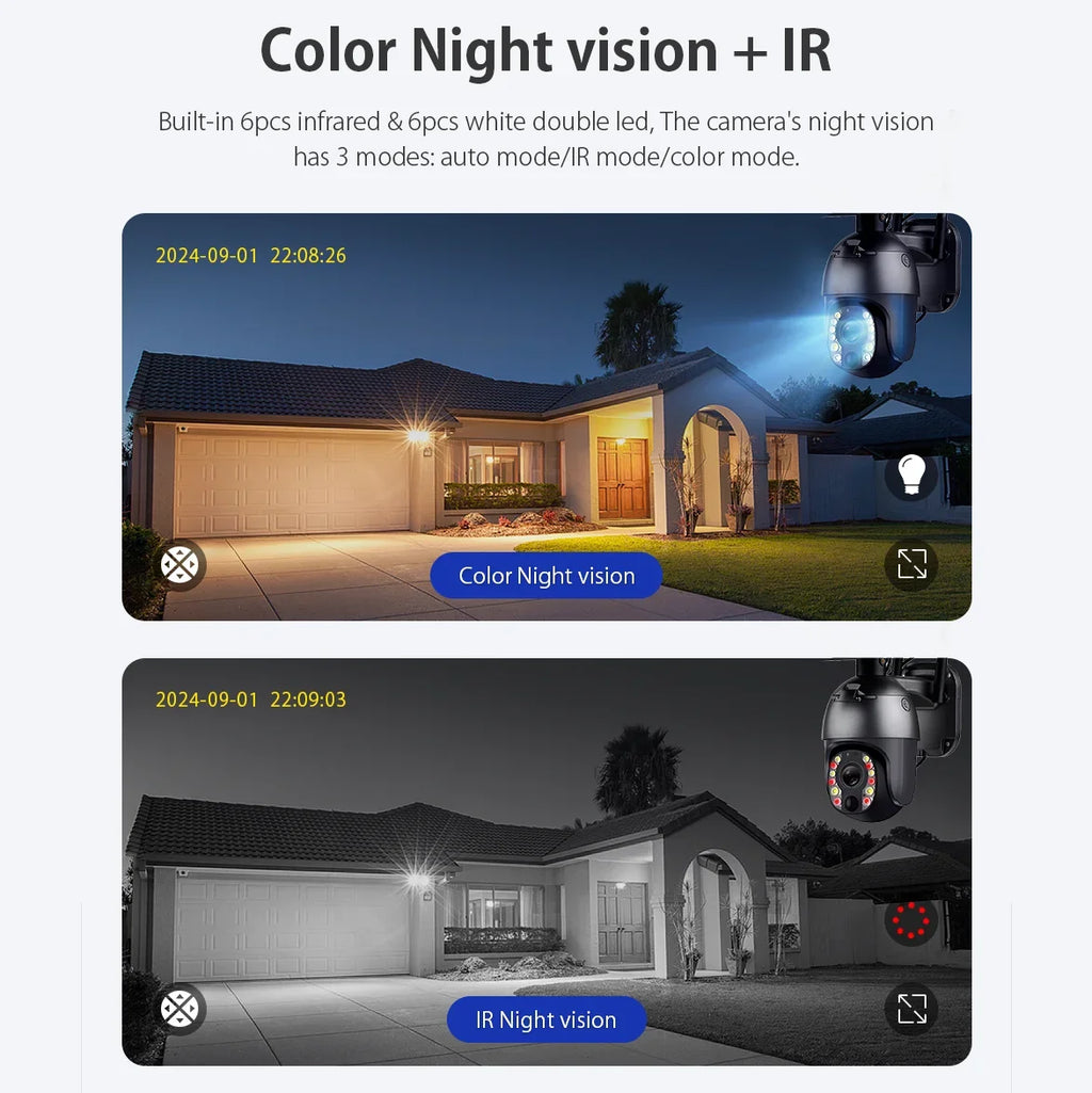 Solar Outdoor Surveillance Camera, 50X Zoom, Humanoid Tracking