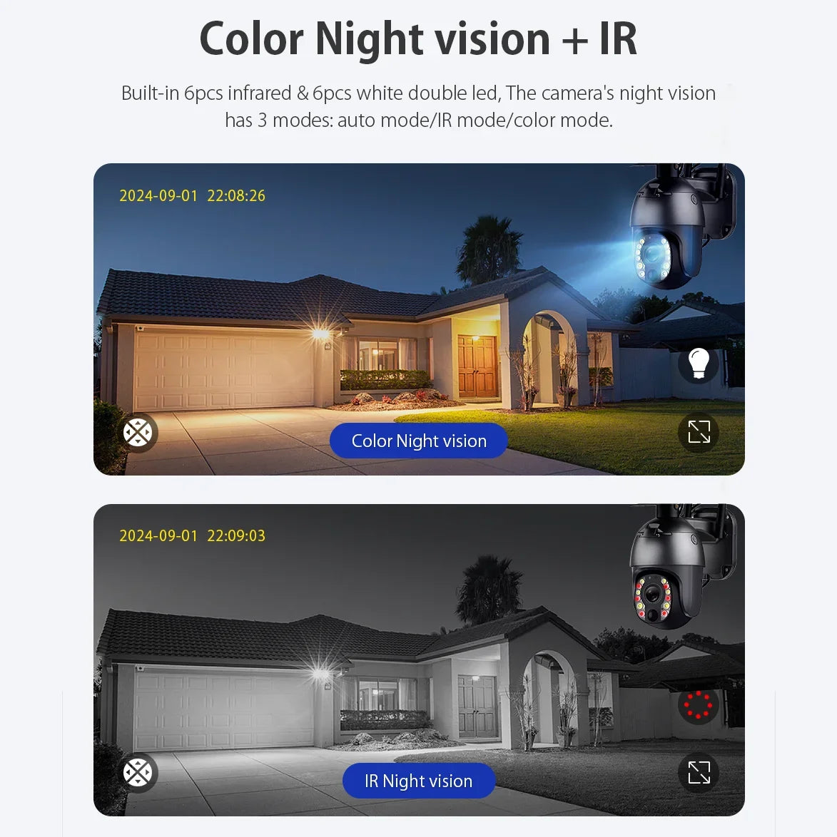 Solar Outdoor Surveillance Camera, 50X Zoom, Humanoid Tracking