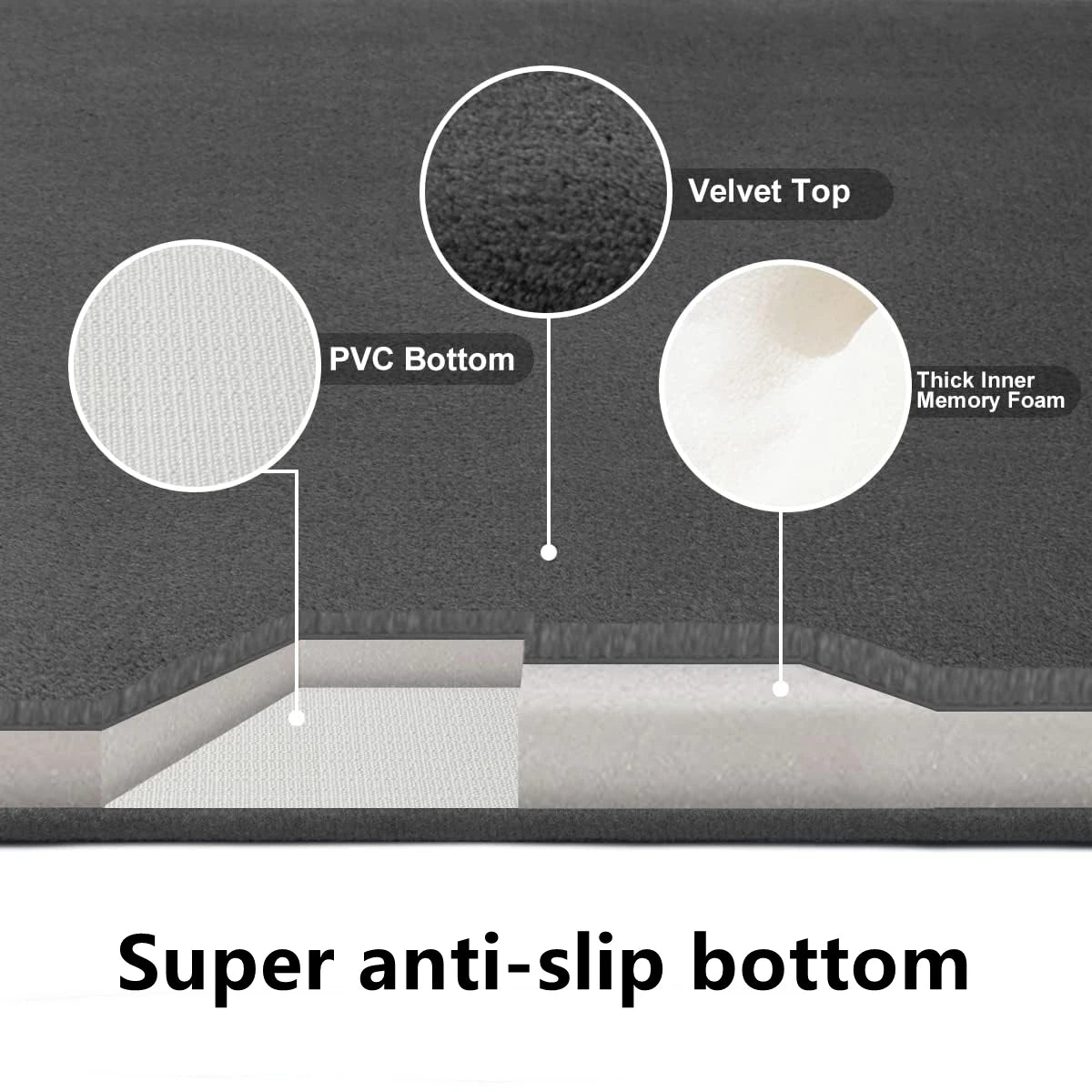 super absorbent bath mat, anti slip, door mat