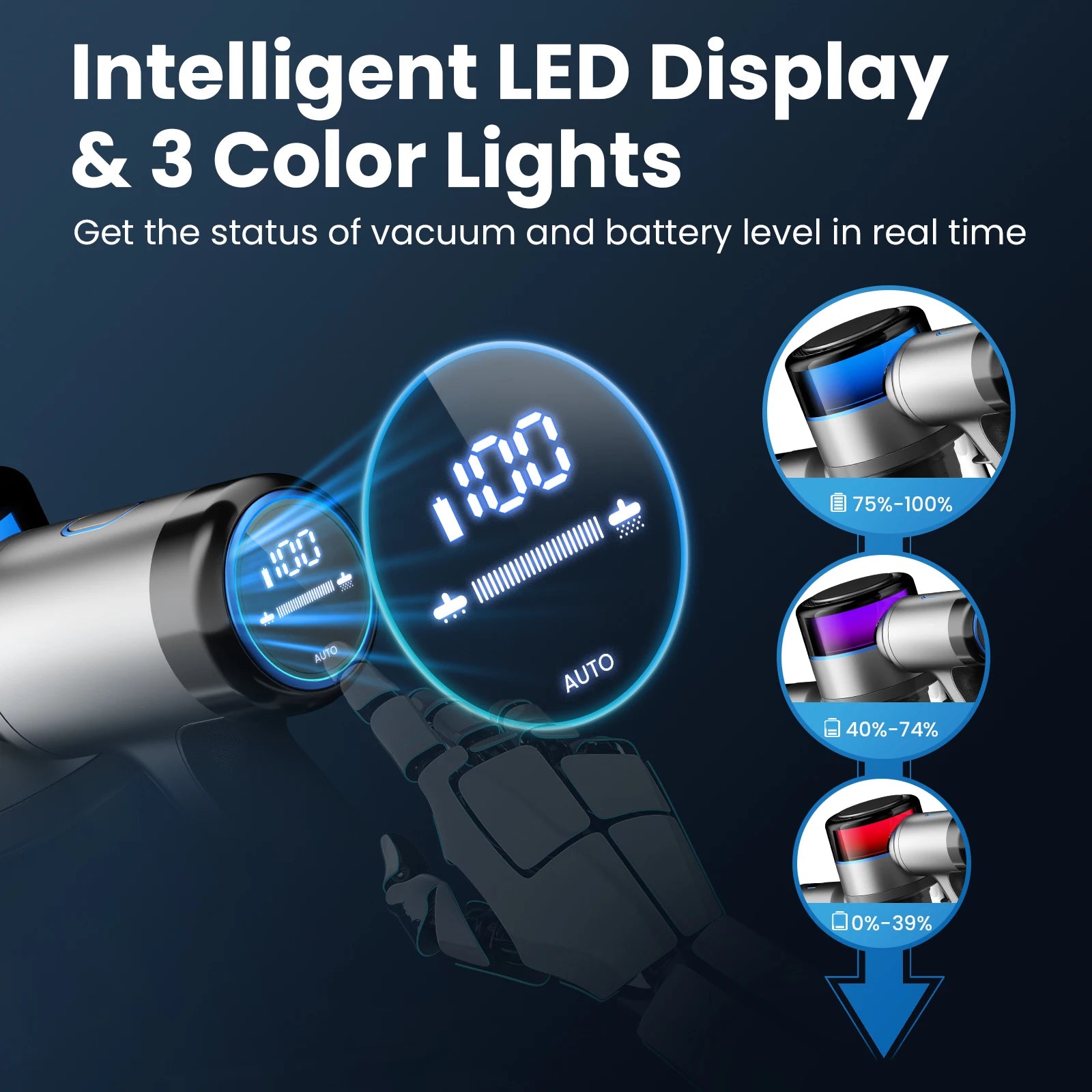 Cordless 45Kpa Stick Vacuum with LED Display