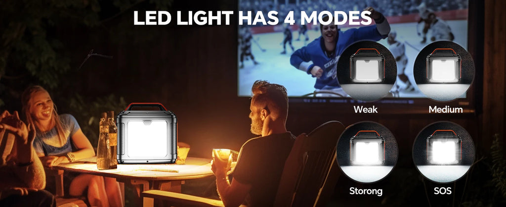 300W Camping Solar Generator, Solar Panel