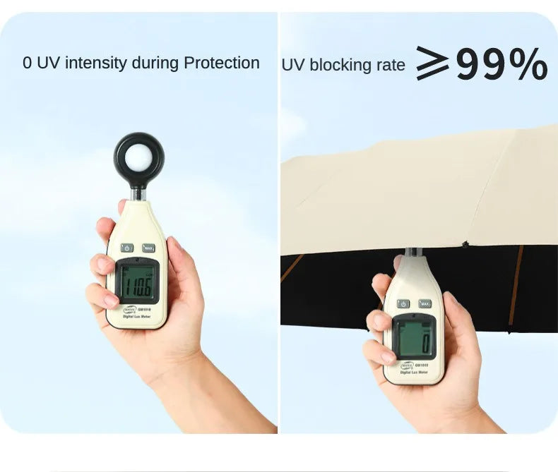 Automatic Folding Large Strong Parasol Umbrellas