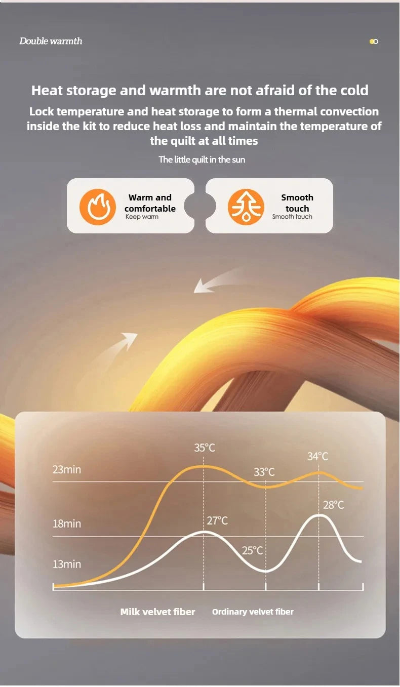 double-sided lamb wool quilt, Various Colors, Sizes