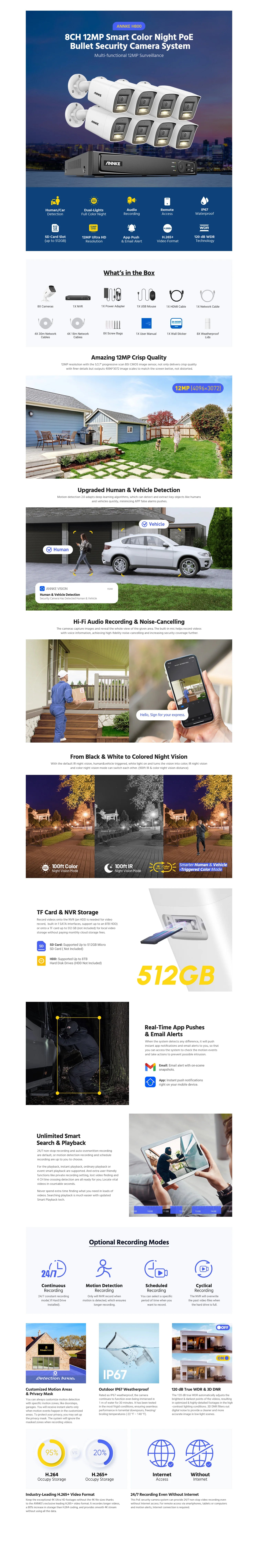 Video Security 8CH NVR Night Vision Surveillance Kits