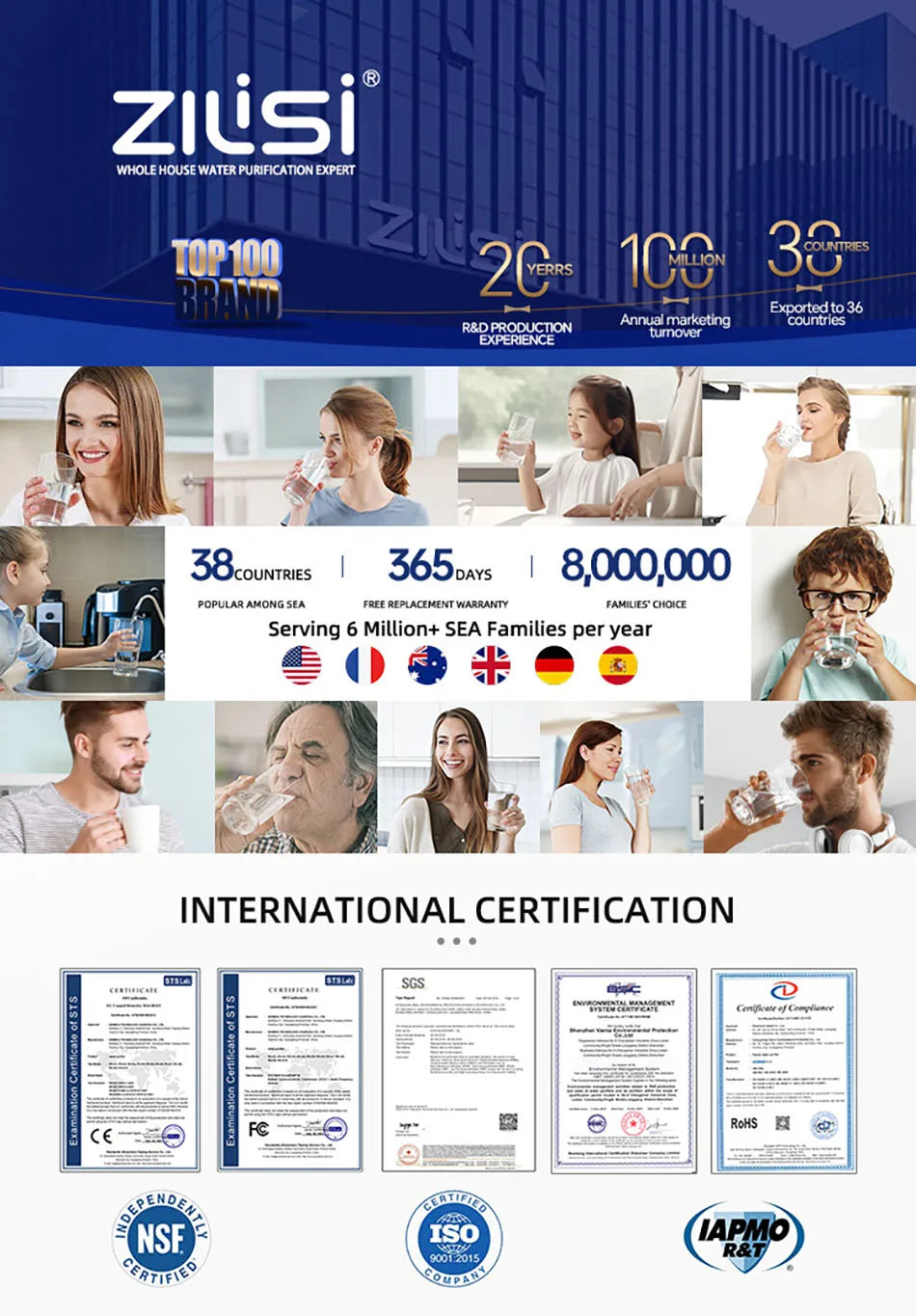 Reusable, Filter System, High Flow, Straight UF Filters