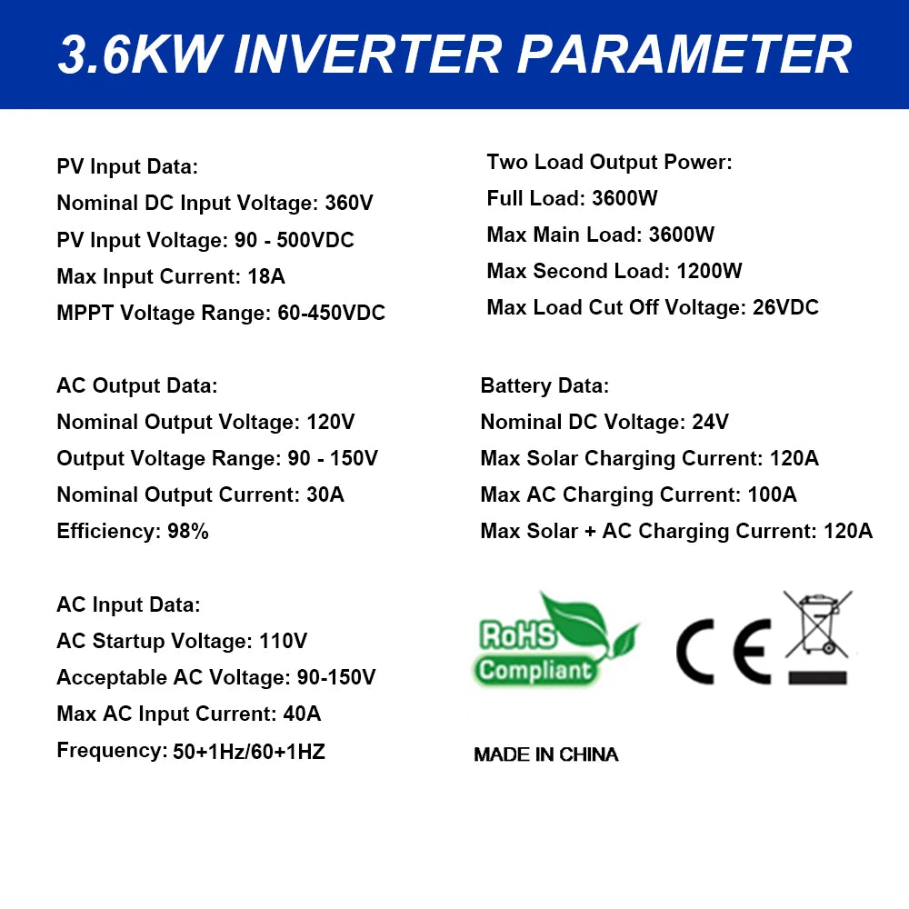 Solar Power Pure Sine Wave Inverter 3.6kW 24V 110V