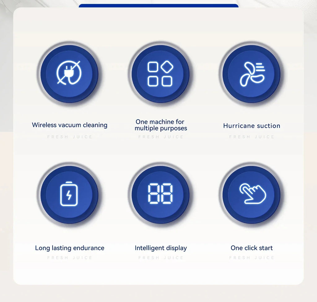 5 in1 Wireless Automobile Portable Vacuum Cleaner