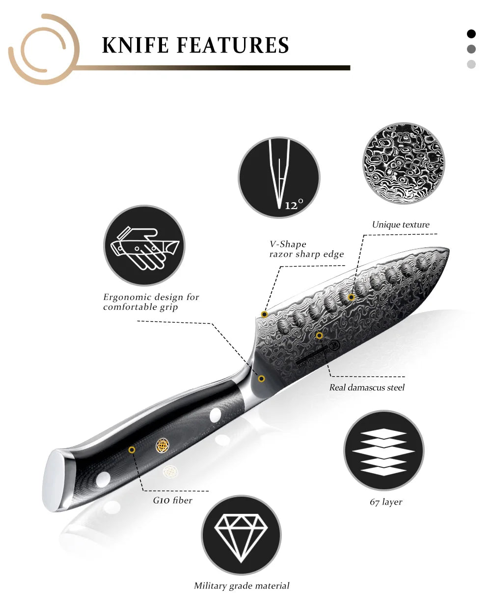 5 Inch Japanese Damascus Steel Kitchen Knife