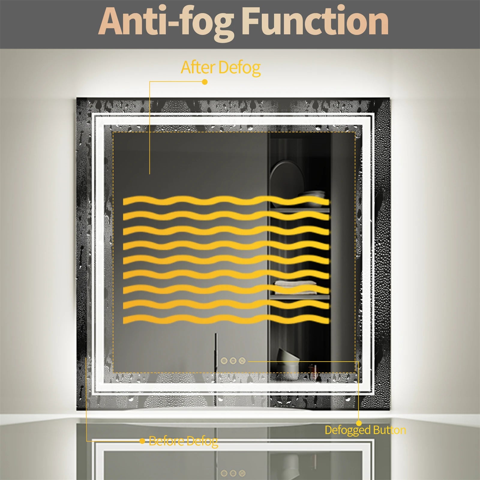 LED Bathroom Mirror Square Wall Mirror with Dimmable Lighted Touch Sensor and Demister Pad IP65 Waterproof Backlit + Front Light