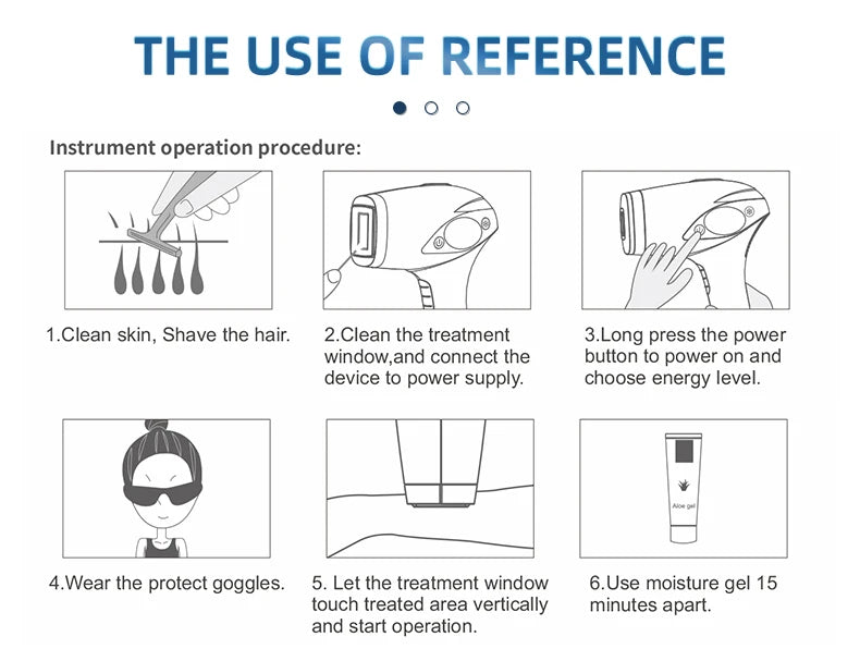 Laser Hair Removal Device, Painless