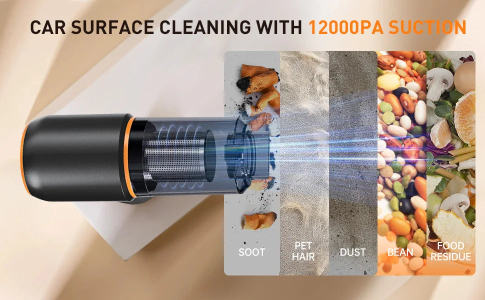 Handheld Mini 4-in-1 Powerful Vacuum Cleaner, Air Duster