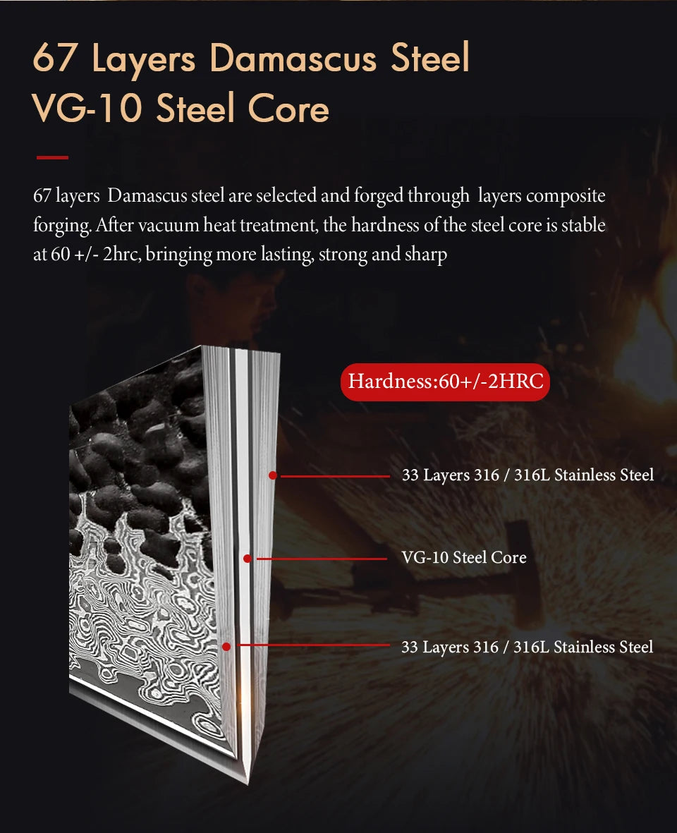 8.2-inch Japanese Chef Knife Handmade Damascus Steel