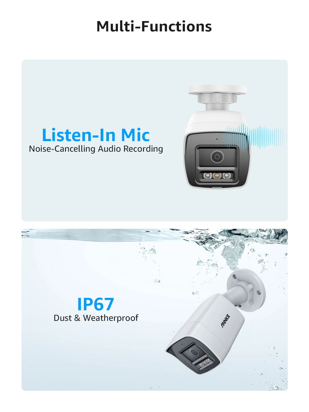 Video Surveillance System CCTV 2-Way Audio Recording