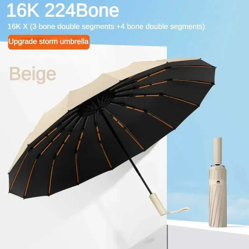 Automatic Folding Large Strong Parasol Umbrellas