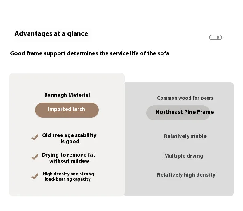 Leatherette Living Room Sectional Sofa Sets