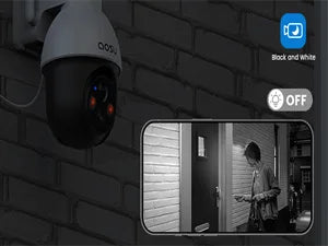 Solar Security Camera, WIFI, 2-Way Audio