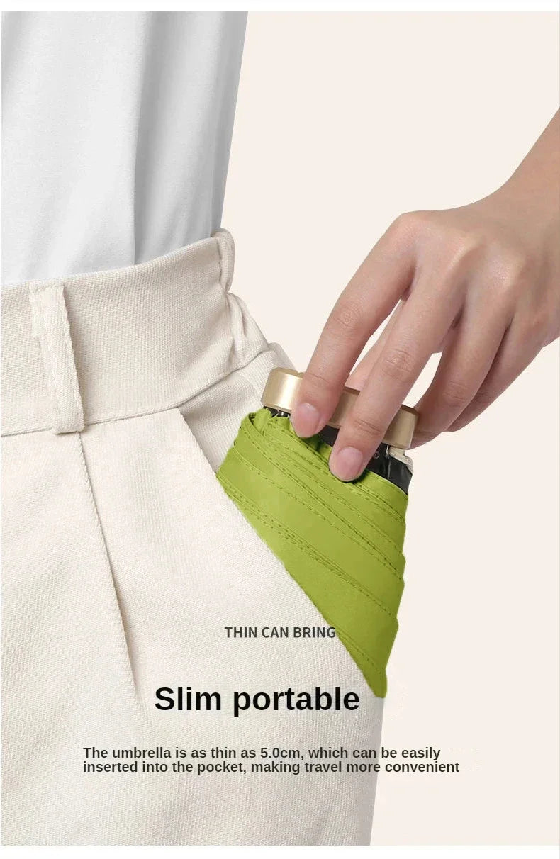 Mini Sun, Rain Pocket Umbrella, Vinyl, Folding