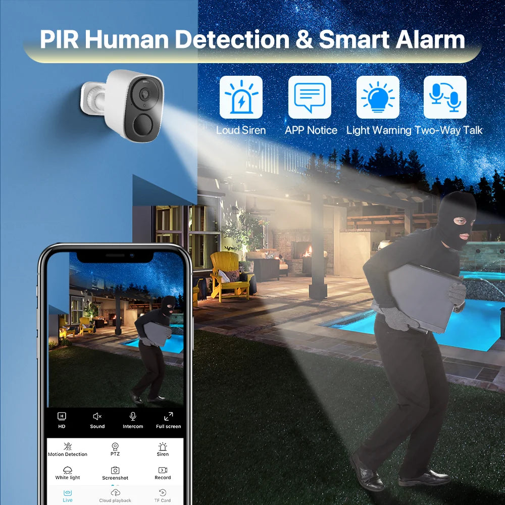 Wireless Solar-Powered Security Camera, PIR Motion Alarm