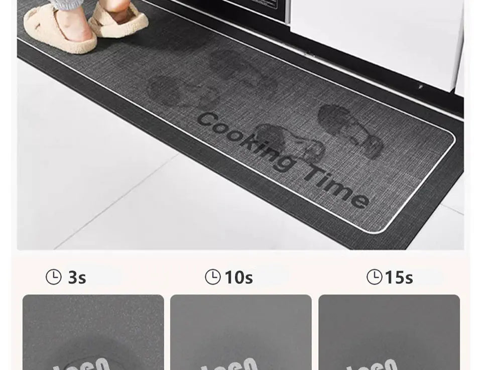 Super Absorbent Mat, Non-slip, Bathroom, Kitchen