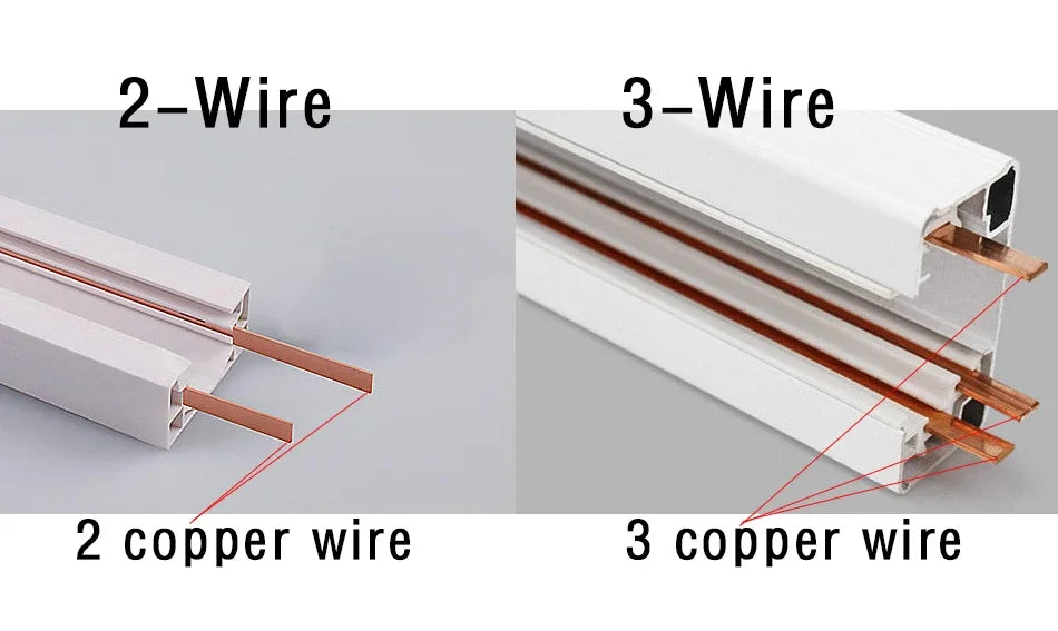 Led, Incandescent Track Light 5-10W, White, Black