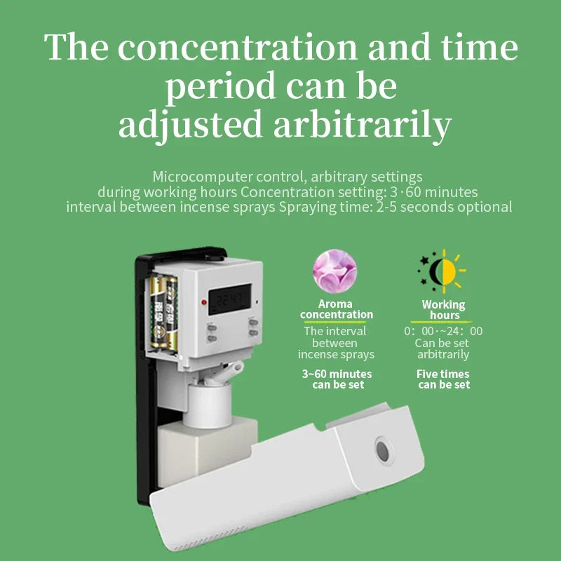 Battery Aroma Diffuser, Room Fragrance Air Freshener