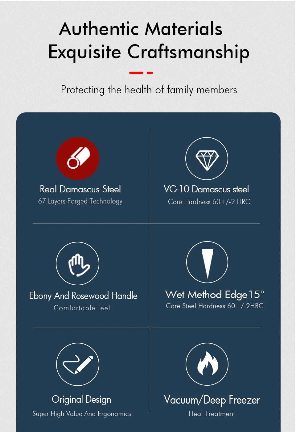 8.2" Japanese Chef Knife Damascus Steel Hand Forged