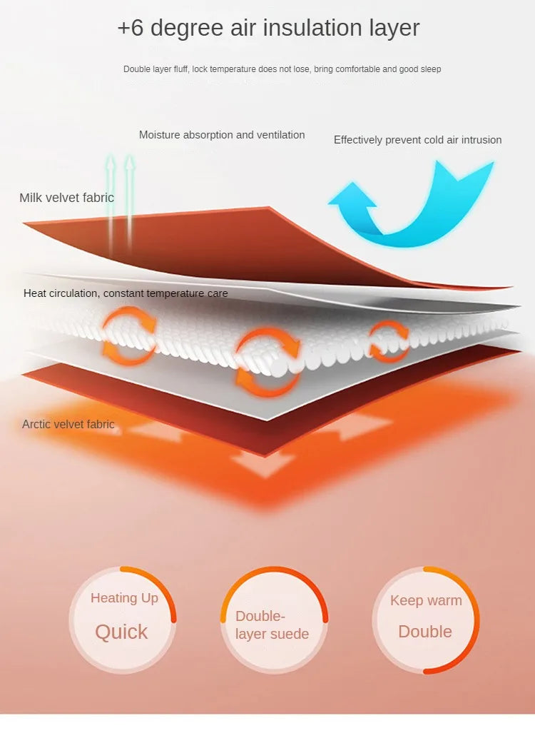 Lamb Wool/Cotton Quilt, Double sided, Various Colors, Sizes