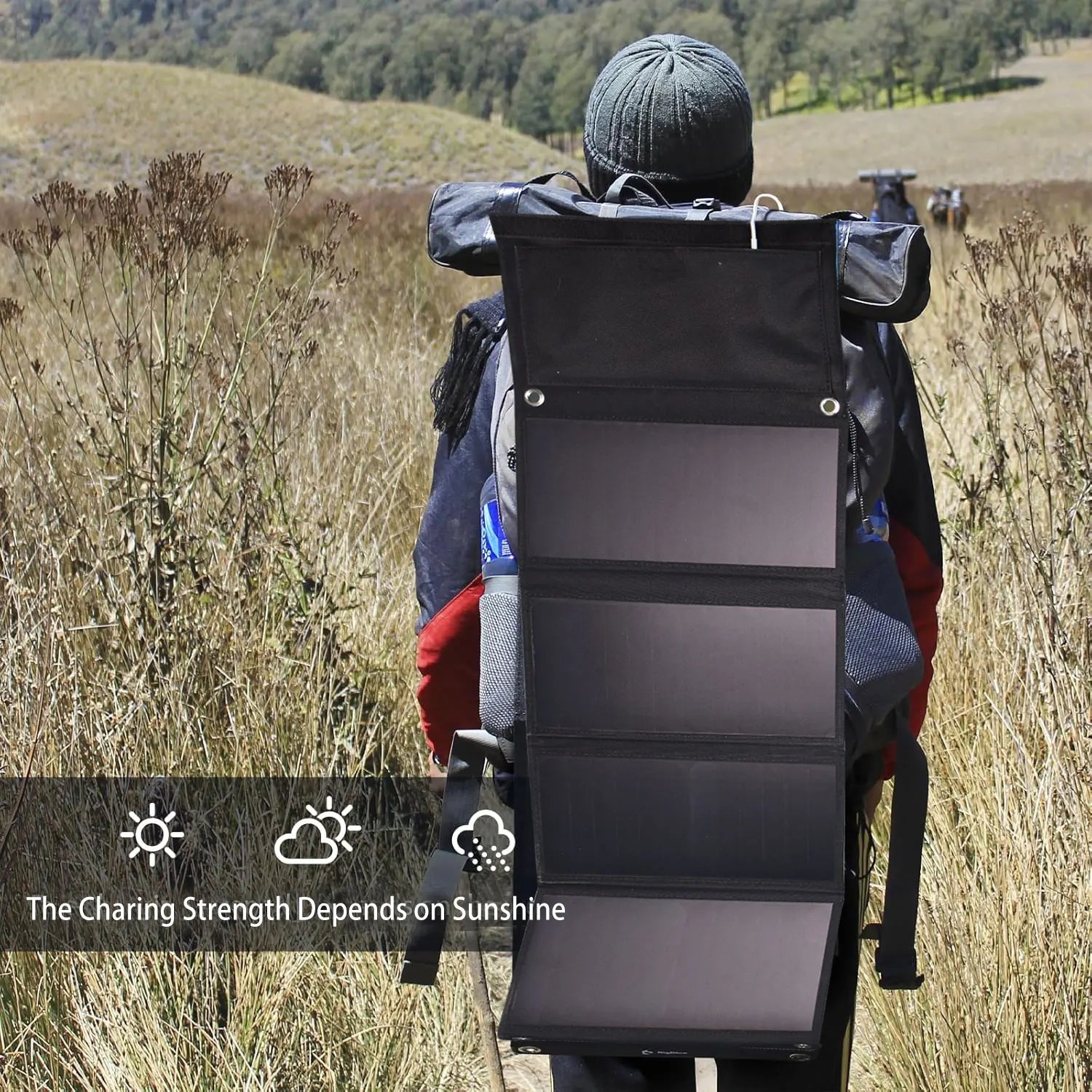 28W Portable 5VFolding Solar Panel 2 USB Ports