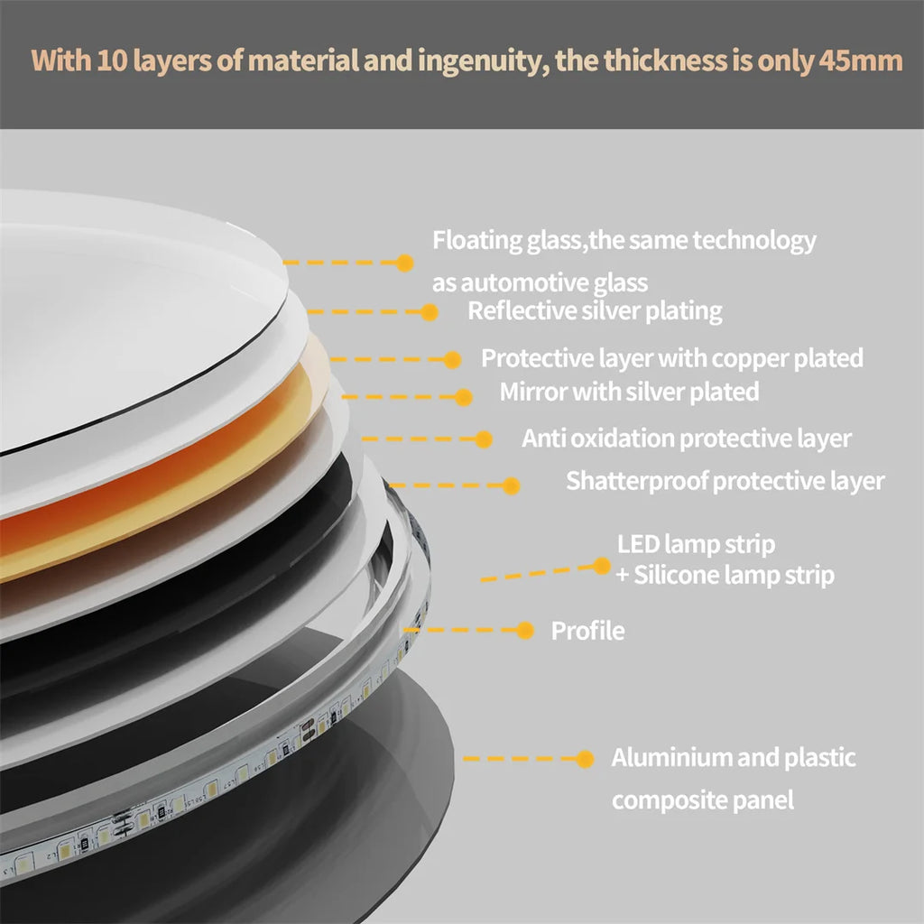 Backlit, Lighted Bathroom, Bedroom Mirror, Touch Sensor Dimming