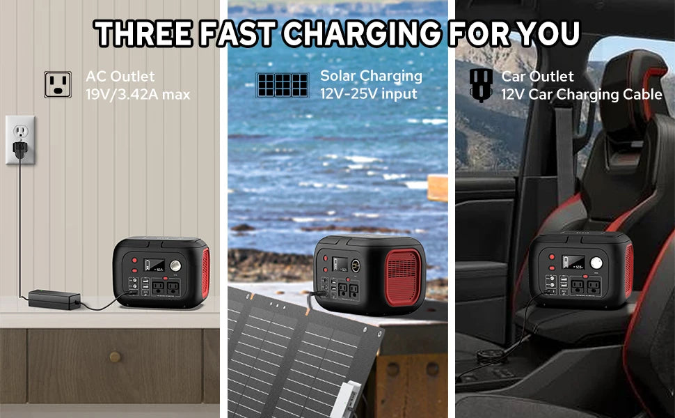 Portable Power Station, Solar Generator