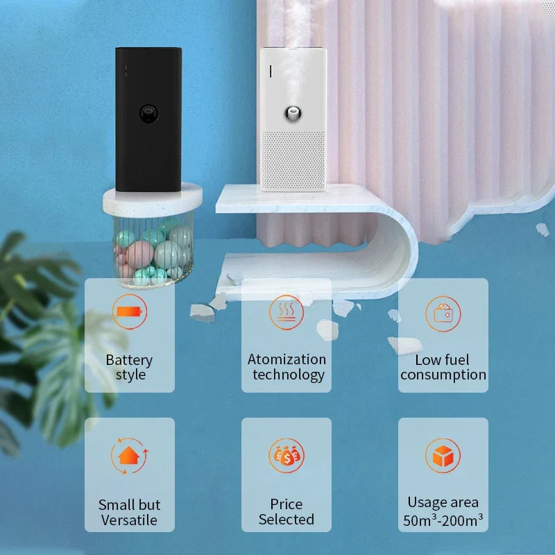 Battery Aroma Diffuser, Room Fragrance Air Freshener