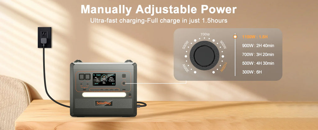 2500W 2400W LiFePO4 Battery Power Bank Generator