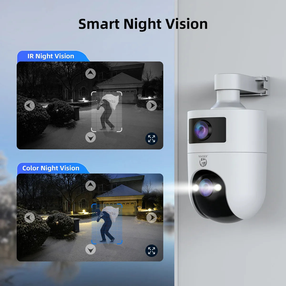 Home Security Camera, Auto Tracking, Audio