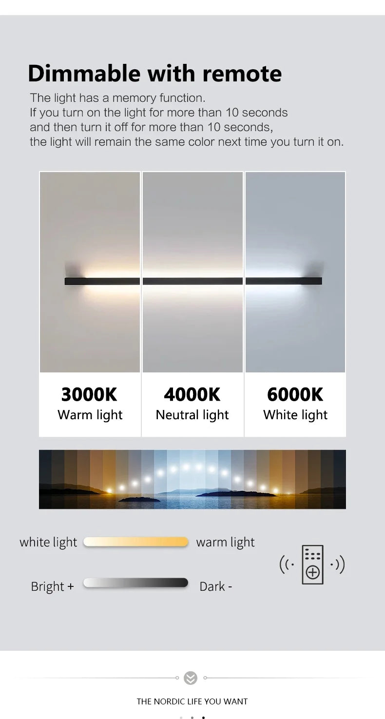 LED Wall Mounted Light Indoor