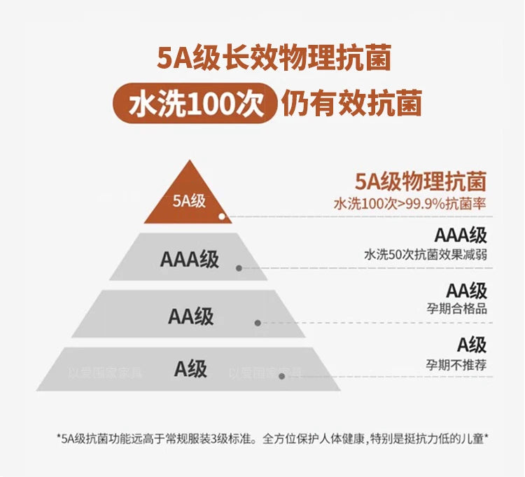 Armrest, Soft, Comfortable Sofa