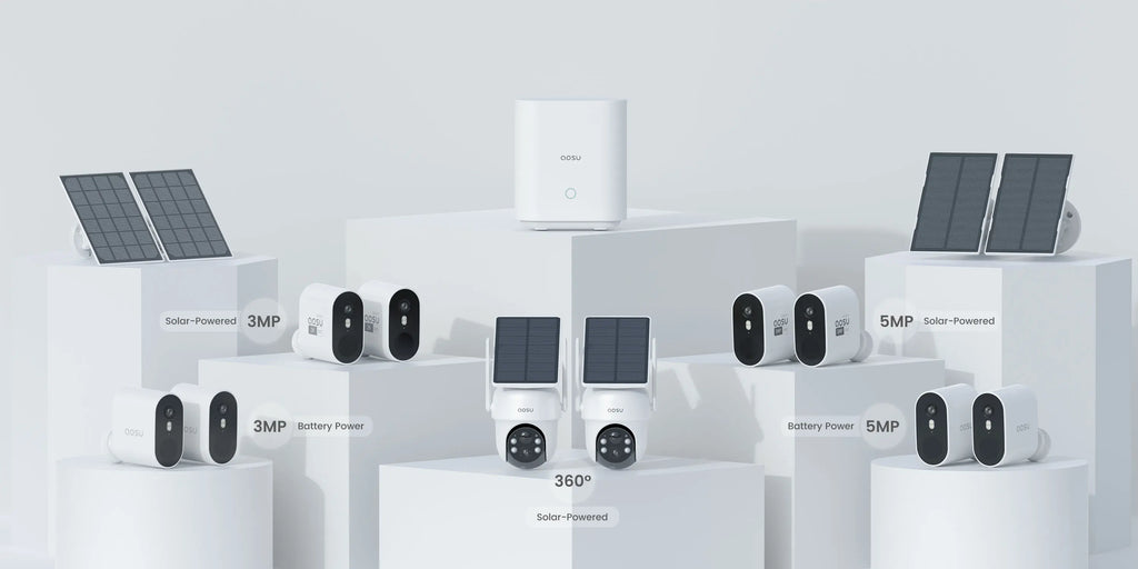 Solar Security Camera, WIFI, 2-Way Audio