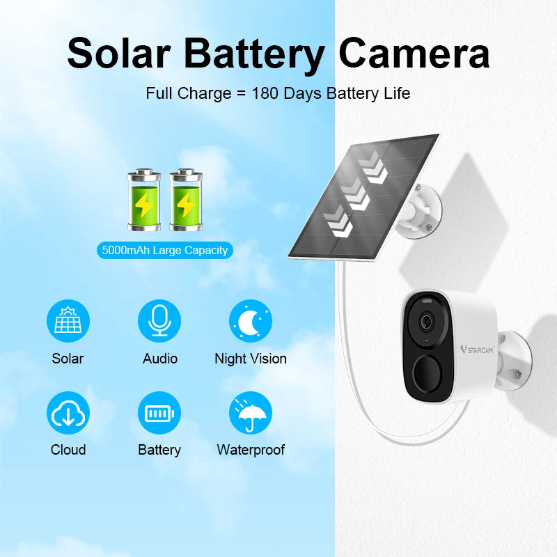 Wireless Solar-Powered Security Camera, PIR Motion Alarm