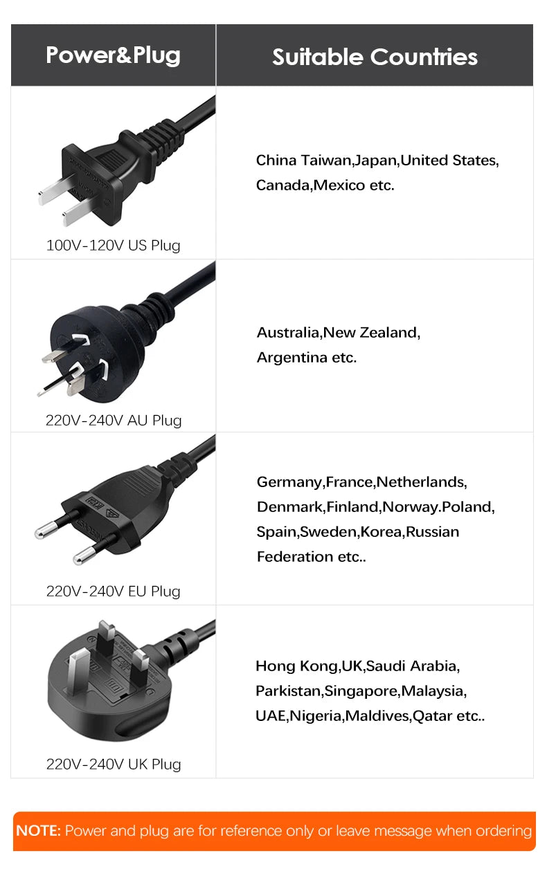 Burr Mill Coffee Grinder Electric, 28 Adjustable Gears