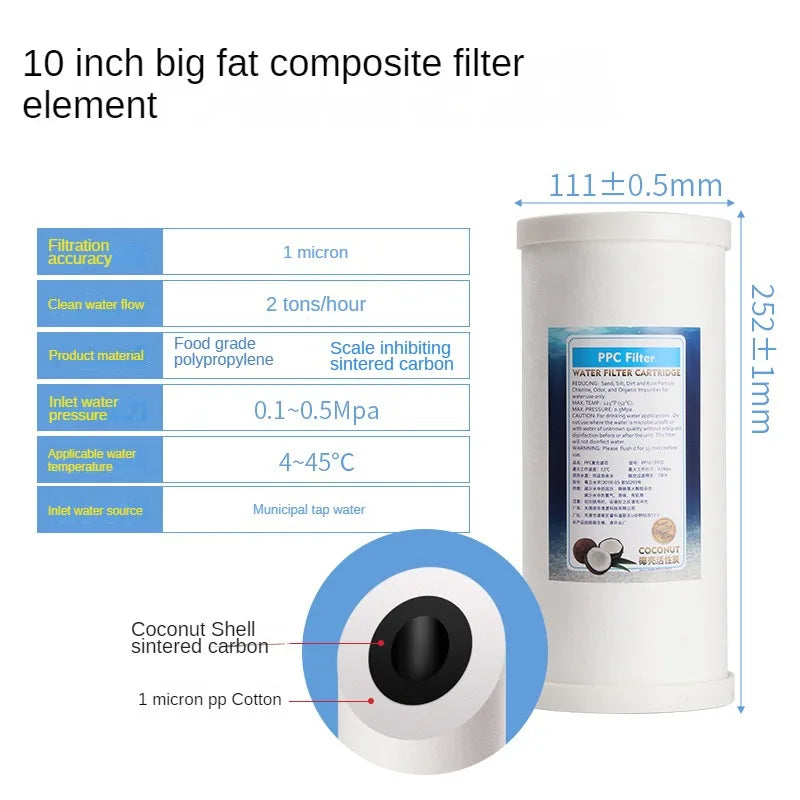 Water Filter System 2- stage, 1-Stage, Pre-Filtration