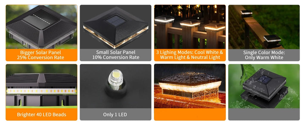 12 Pack 4x4 Solar Post Lights 30 Lumens