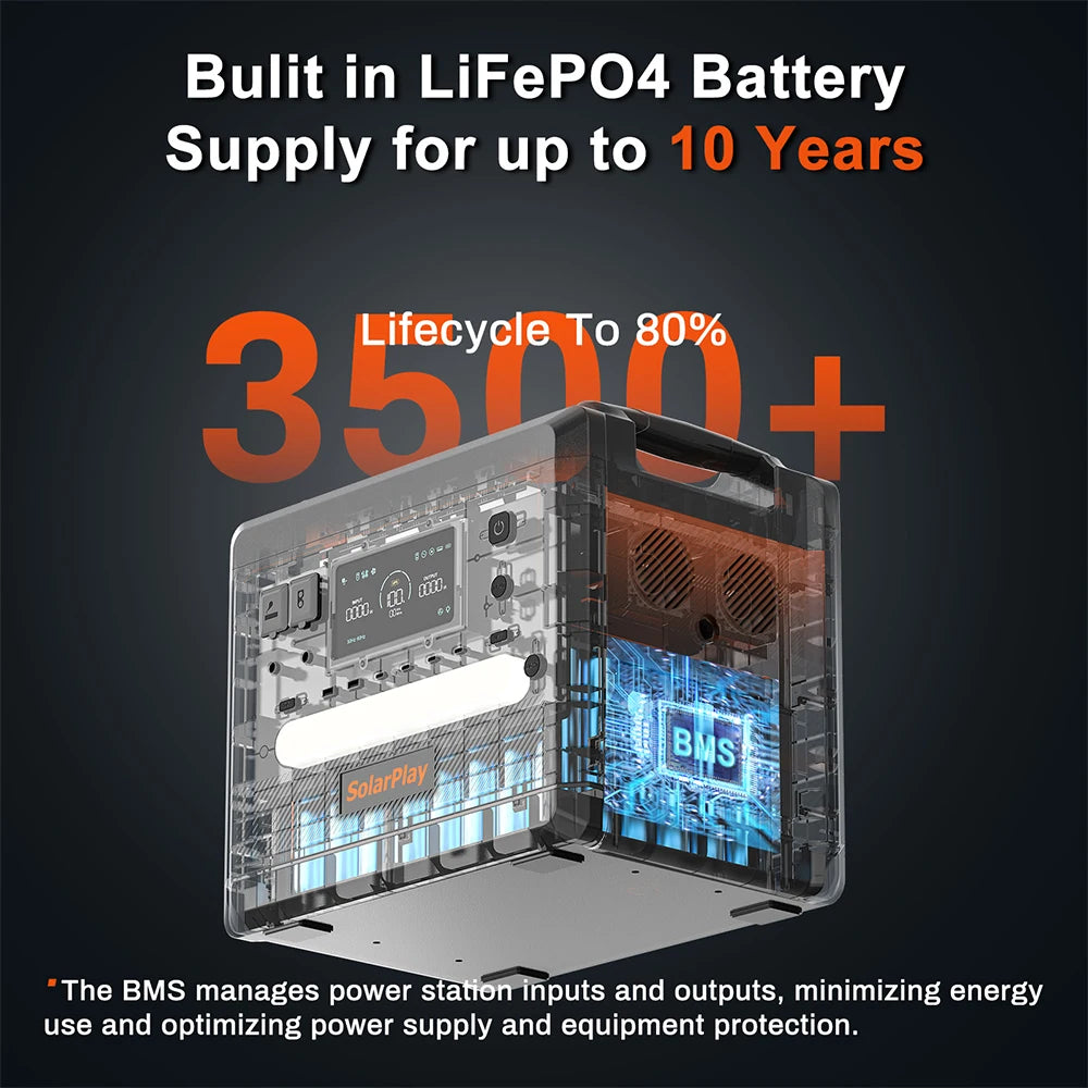 2500W 2400W LiFePO4 Battery Power Bank Generator