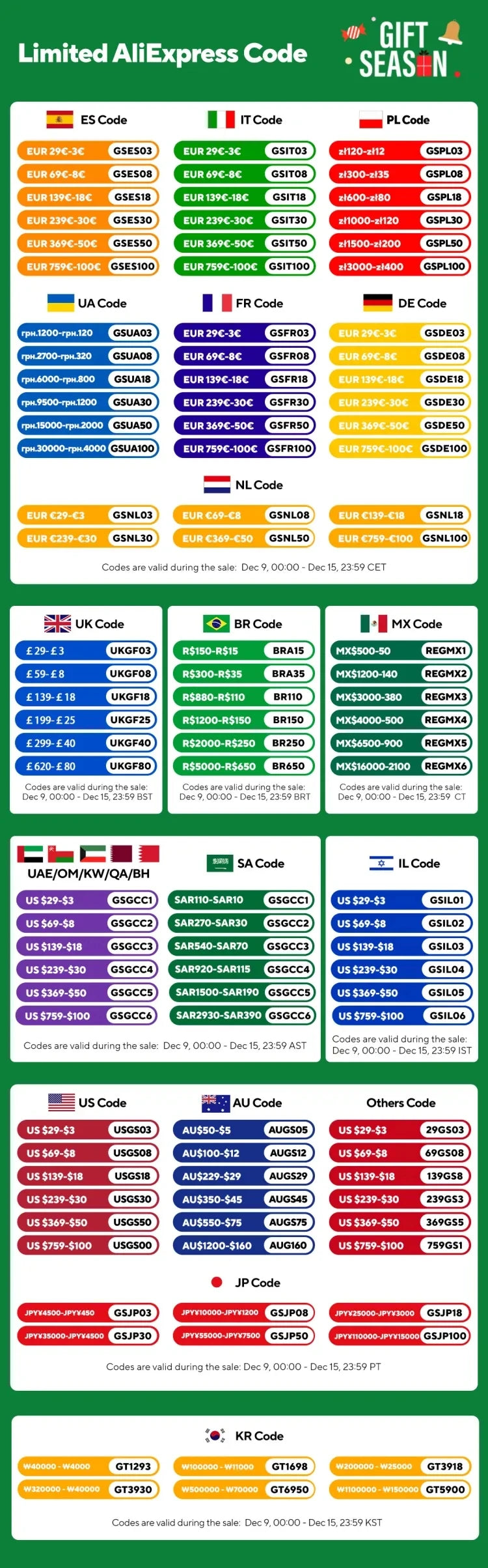 Portable Powerful Wireless Vacuum Mini Cleaning Machine