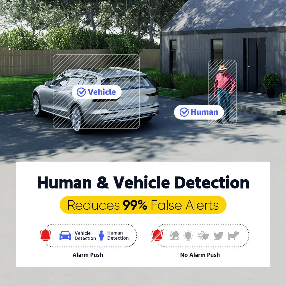 Audio Security  System Color Night Vision Camera