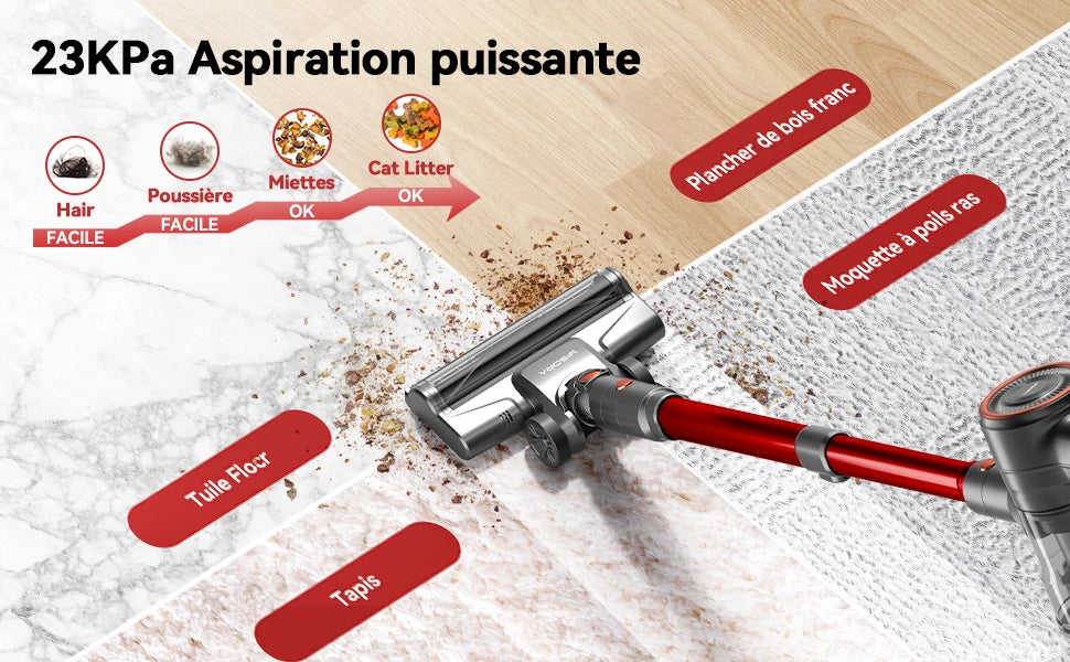 Corded Stick Vacuum, for Hard Floor Carpet