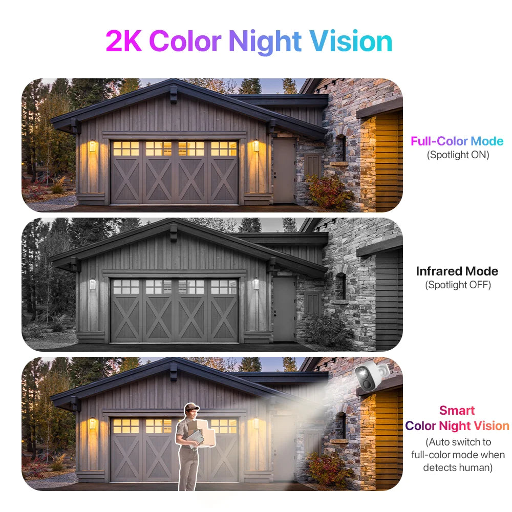 Wireless Solar-Powered Security Camera, PIR Motion Alarm