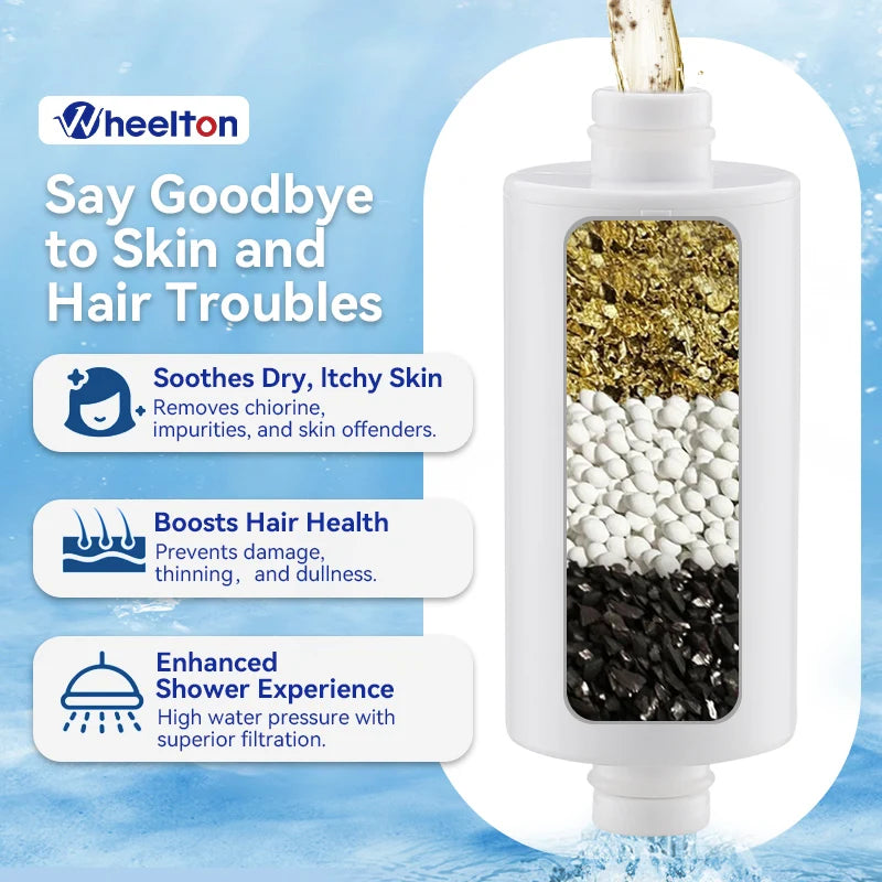 Filter Water Reduces Chlorine Heavy, Metal  Sediment