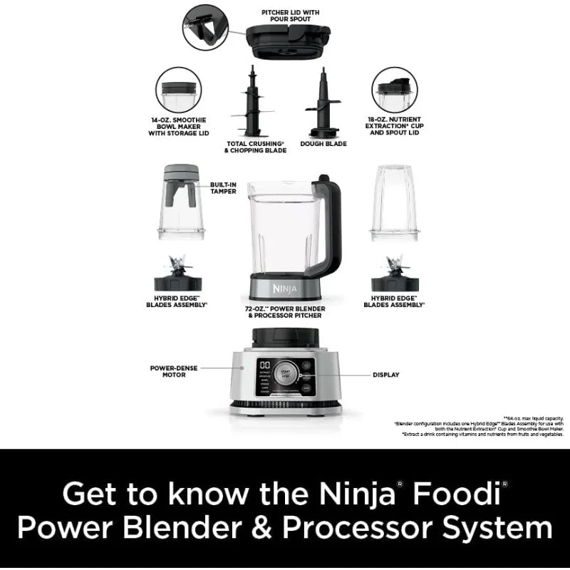 Ninja Blender For Kitchen, Food Processor Combo System